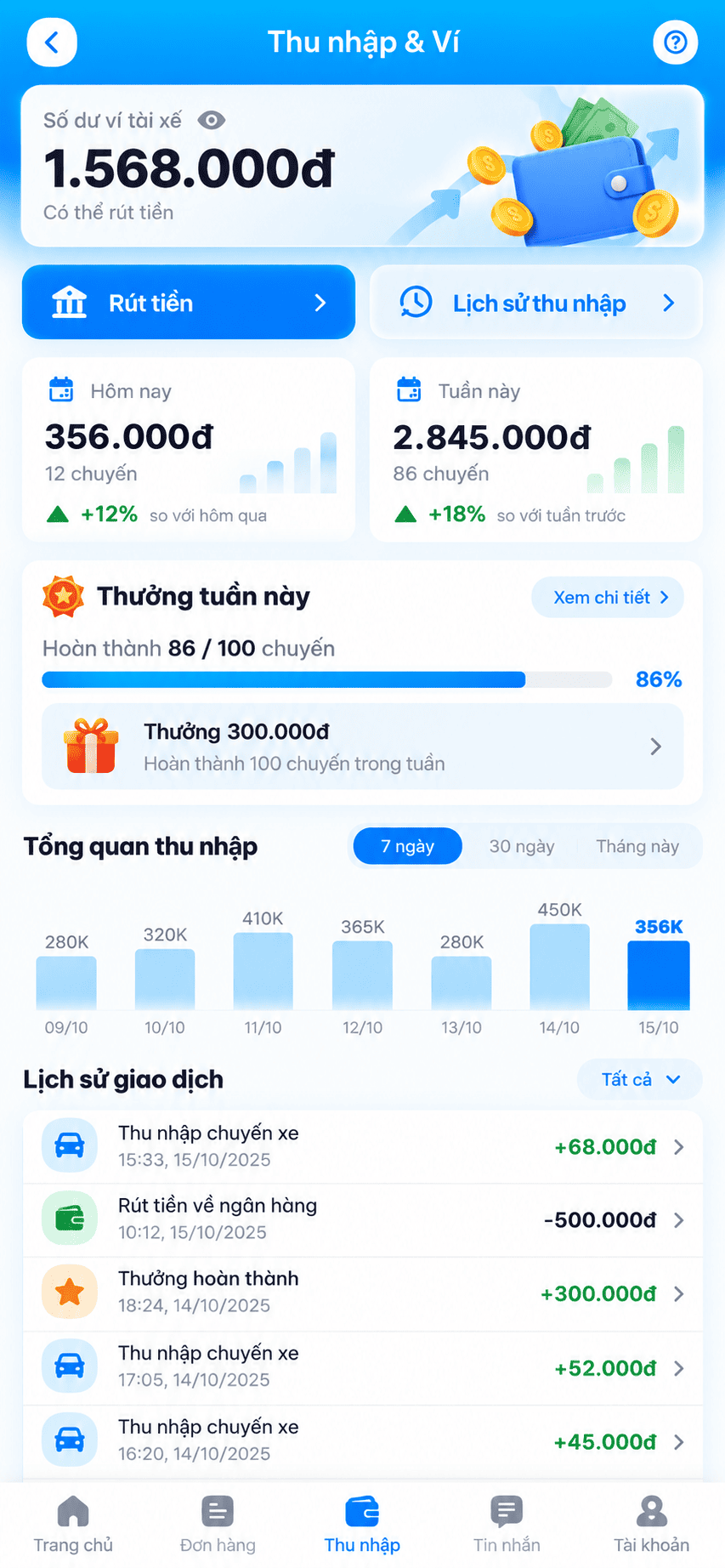 Ứng Dụng gọi xe VnShip